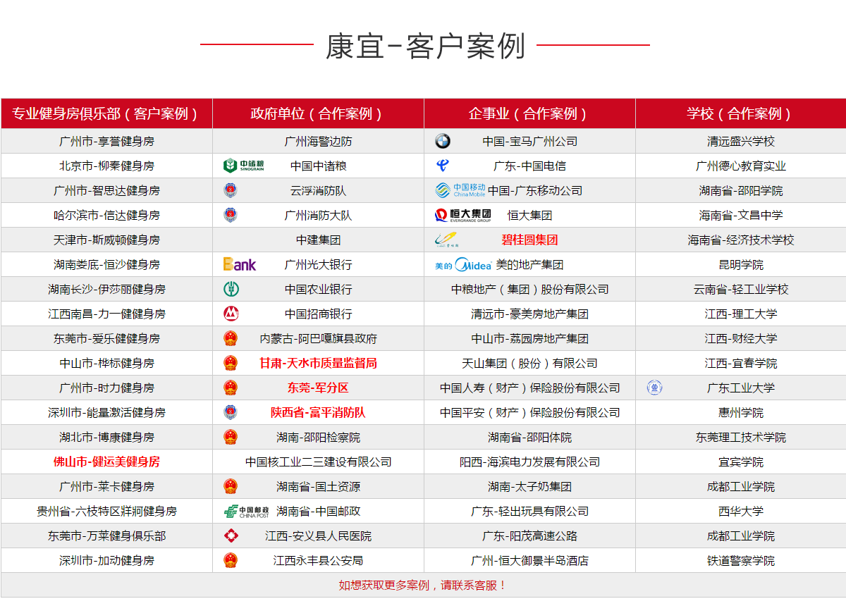 健身房专用力量器械,商用健身器材,康宜室内健身器材厂家