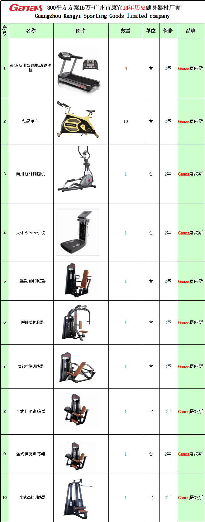 康宜健身器材,大型健身房,健身俱乐部,健身会所