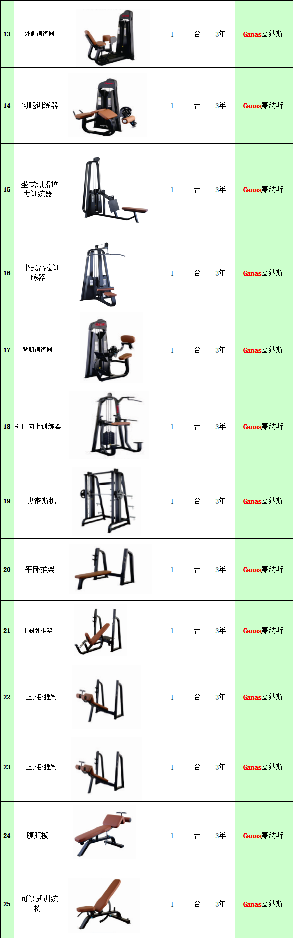 健身器材套餐,大型健身房,健身俱乐部,健身会所,康宜健身器材厂家