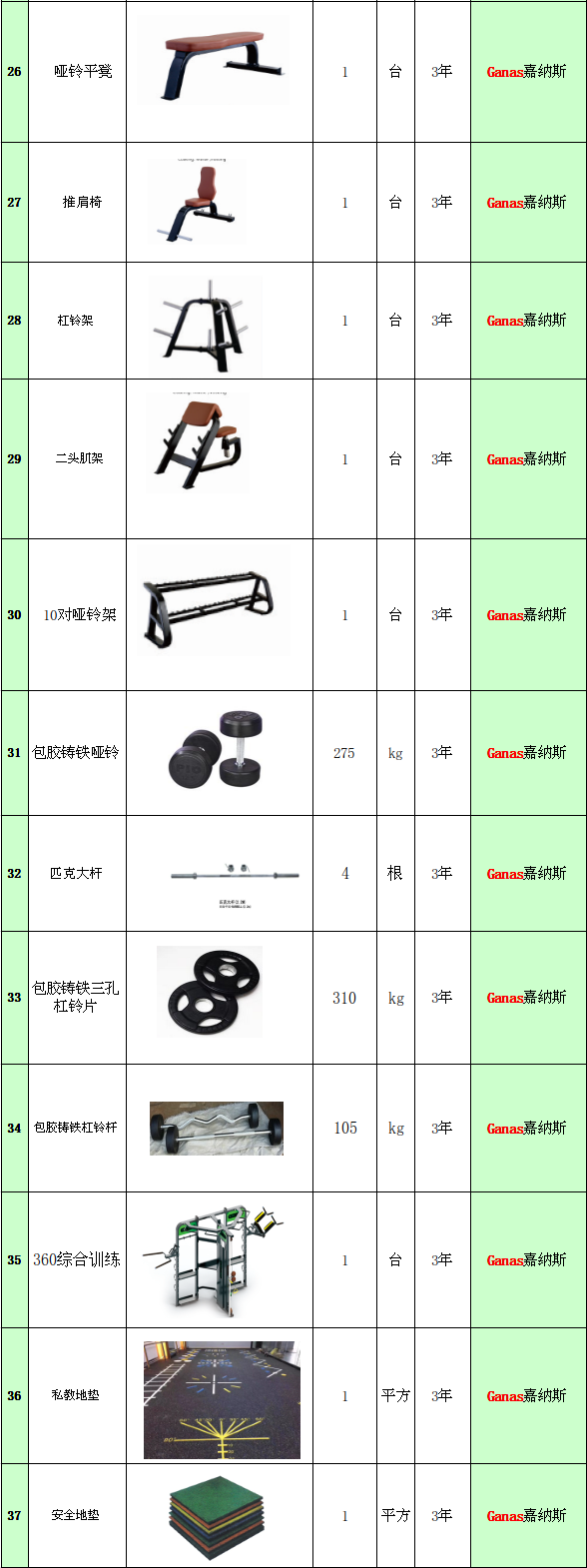 健身器材套餐,大型健身房,健身俱乐部,健身会所,康宜健身器材厂家