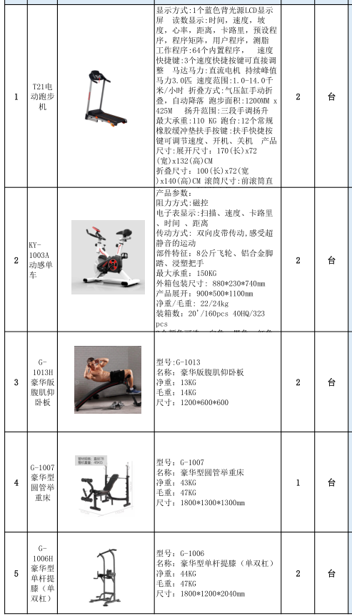 清远职业技术学院健身房案例 广州康宜学校健身器材图